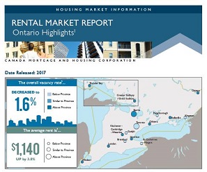 CMHC: “Ontario vacancy rate drops to the lowest level since 2000”