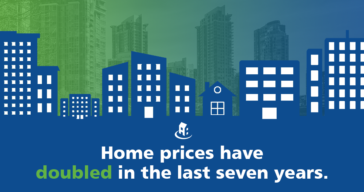 Home prices have doubled in the last seven years.