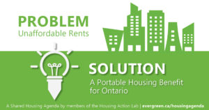 CHF Canada signs on to A Shared Housing Agenda