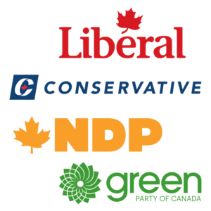 What are the parties saying about housing?