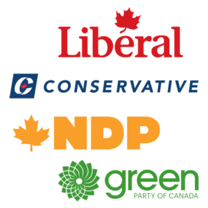 What the parties have said about housing